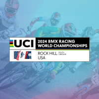 Challenge Mondial Rock Hill USA